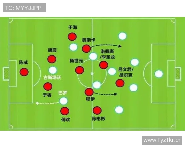 杭州足球队防反战术解析：构建高效防守与快速反击的完美体系