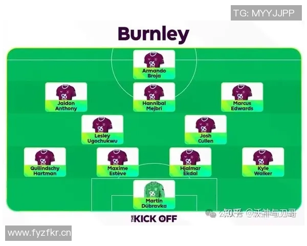 英超新赛季各球队完整阵容解析